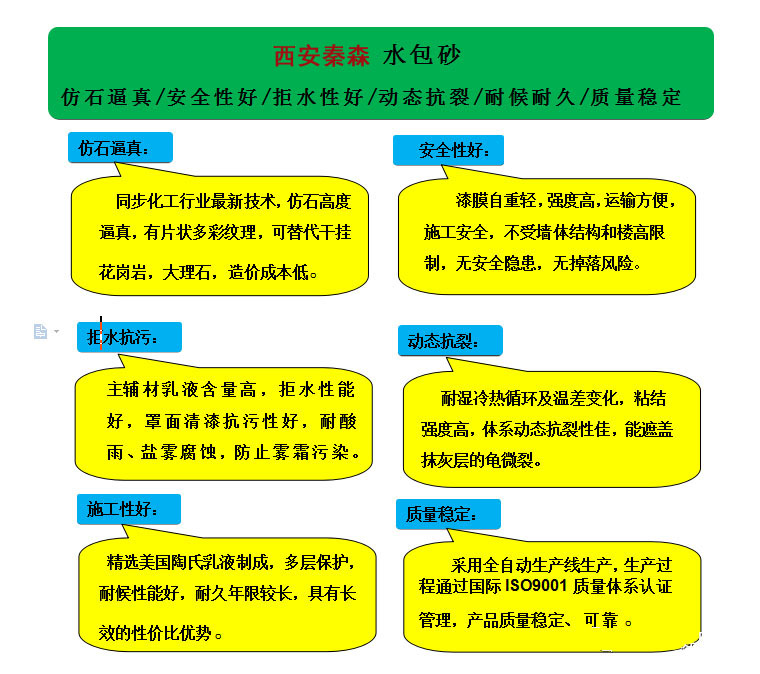 水包砂流掛怎么處理？